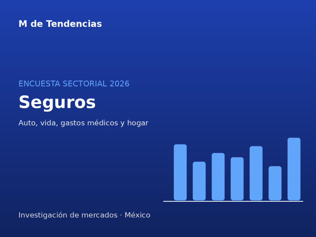 Encuesta de Seguros 2026